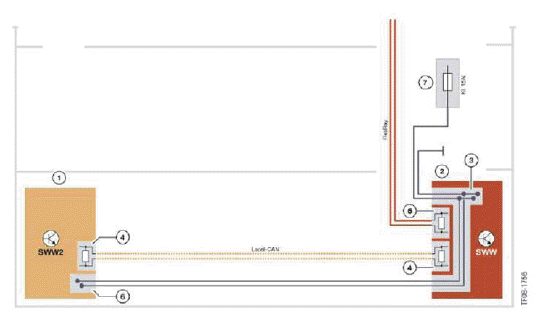 Active Blind Spot Detection System